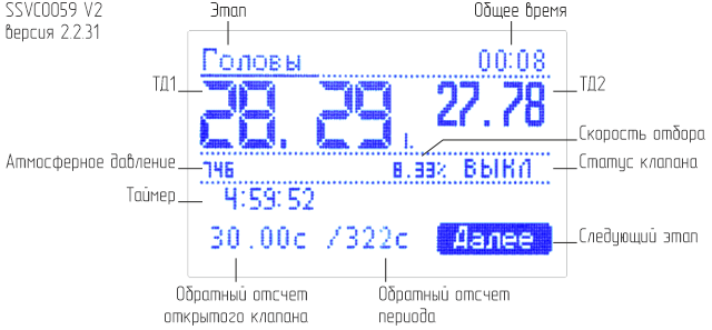 Головы. Pro версия. Головы. Pro версия.