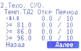 Настройки СУО на этапе Тело Настройки СУО на этапе Тело