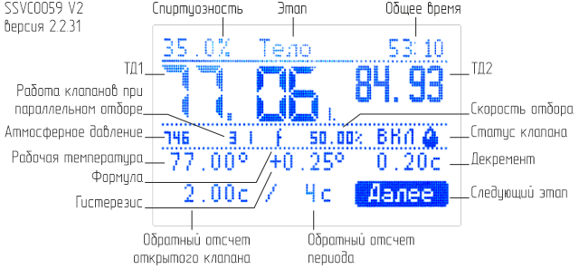 Тело. Pro.3H версия.