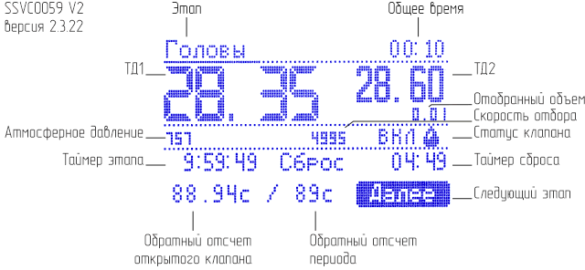 Головы. Pro.3H версия. Головы. Pro.3H версия.