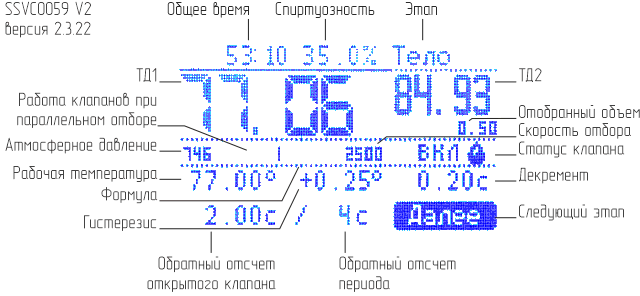 Тело. Pro.3H версия. Тело. Pro.3H версия.