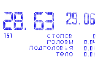 Статистика ректификации. Статистика ректификации.