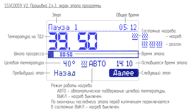 Экран этапа программы SSVC0059 V2.4